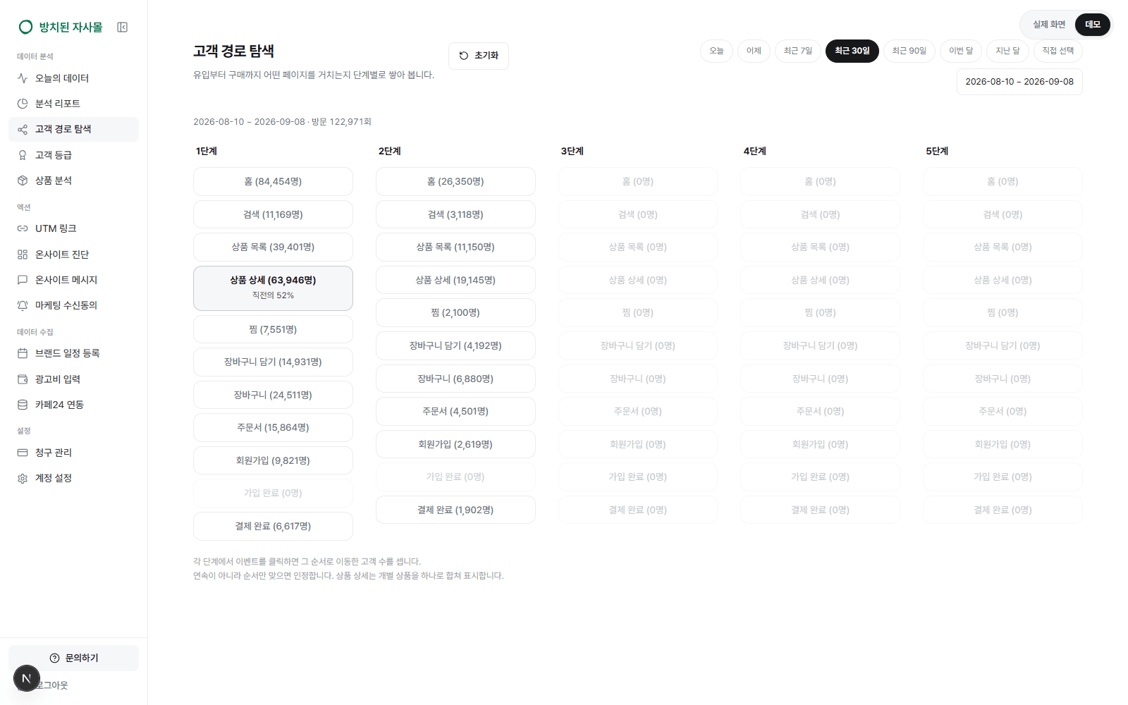 고객 경로 탐색 화면