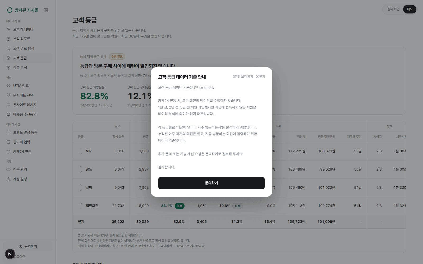 고객 등급 화면